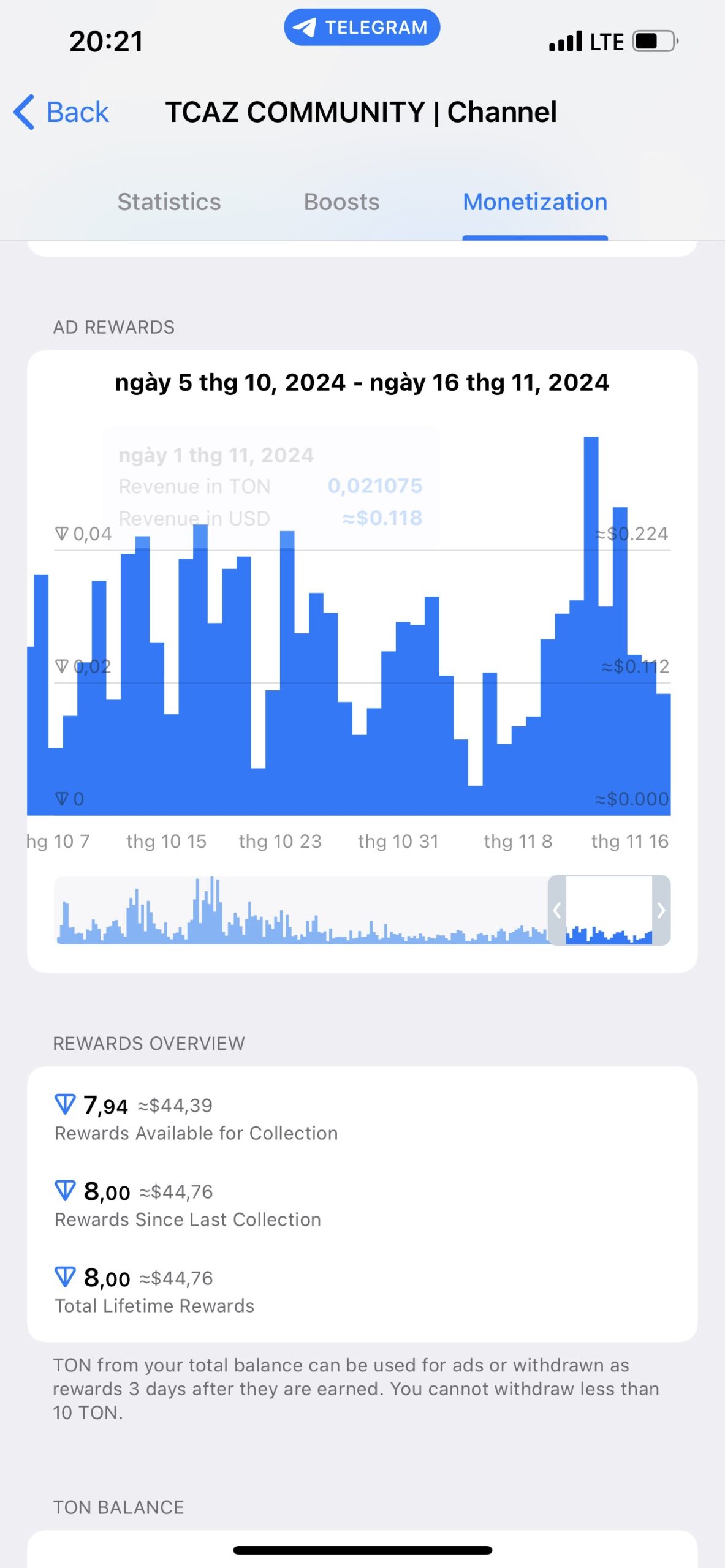 kiếm tiền với telegram