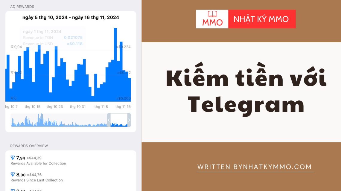 kiếm tiền với telegram