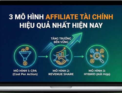ba mô hình affiliate tài chính hiệu quả