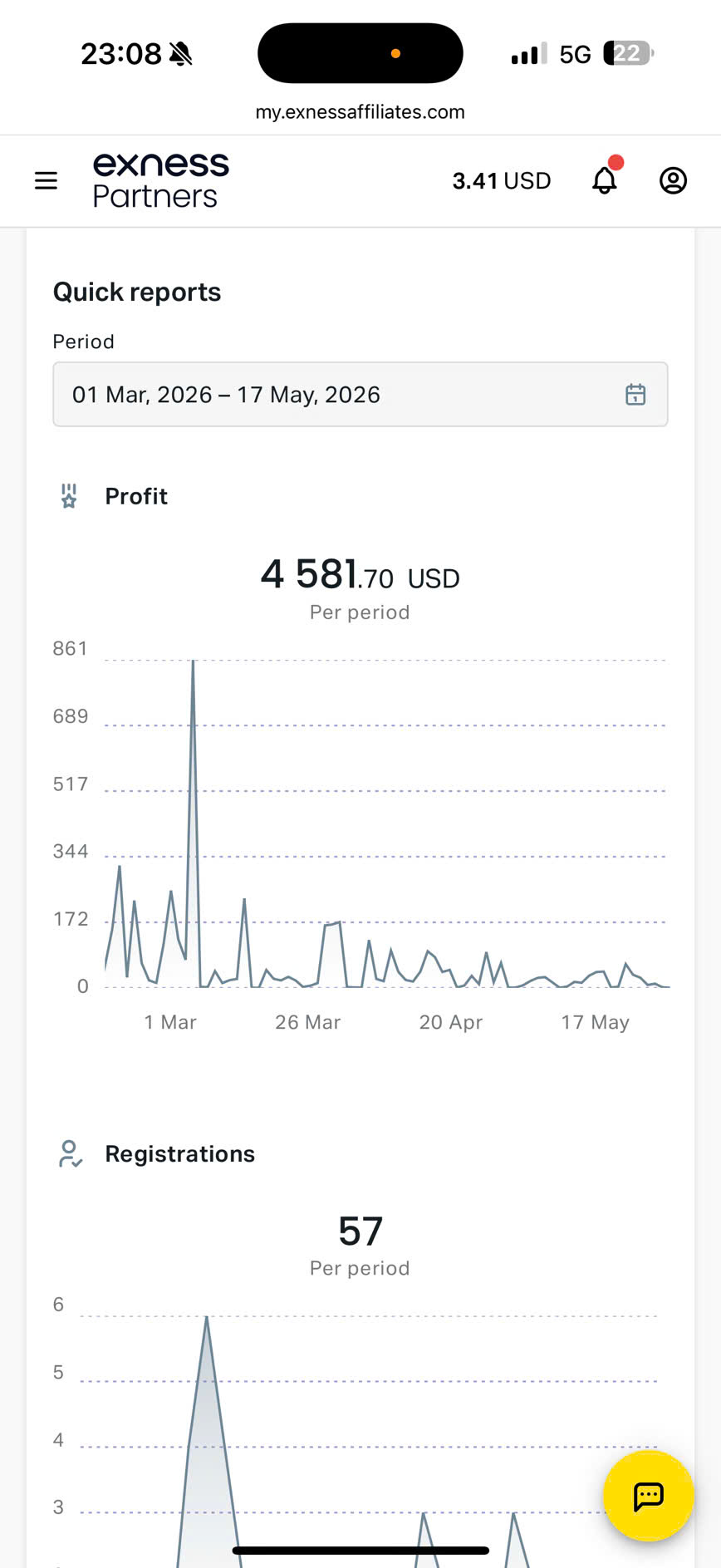 Cách làm Affiliate Marketing sàn Forex chi tiết 2026 – Hướng dẫn từ A đến Z